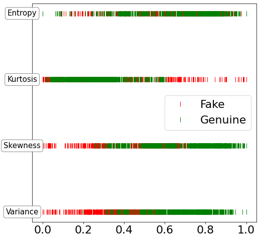 ../../../_images/latest_applications_case_studies_features_pruning_4_0.png